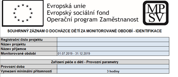 Obr. 25: Záložka Provozní parametry